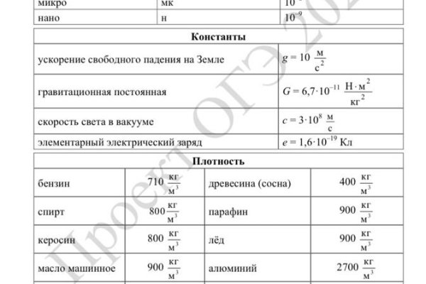 Как восстановить доступ к кракену